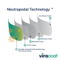 ViraCoat FFP3 Valved Face Masks - Viricidal, Antiviral & Antimicrobial (15)