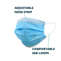 Type IIR 3Ply Face Masks - EN 14683 (50 masks) 